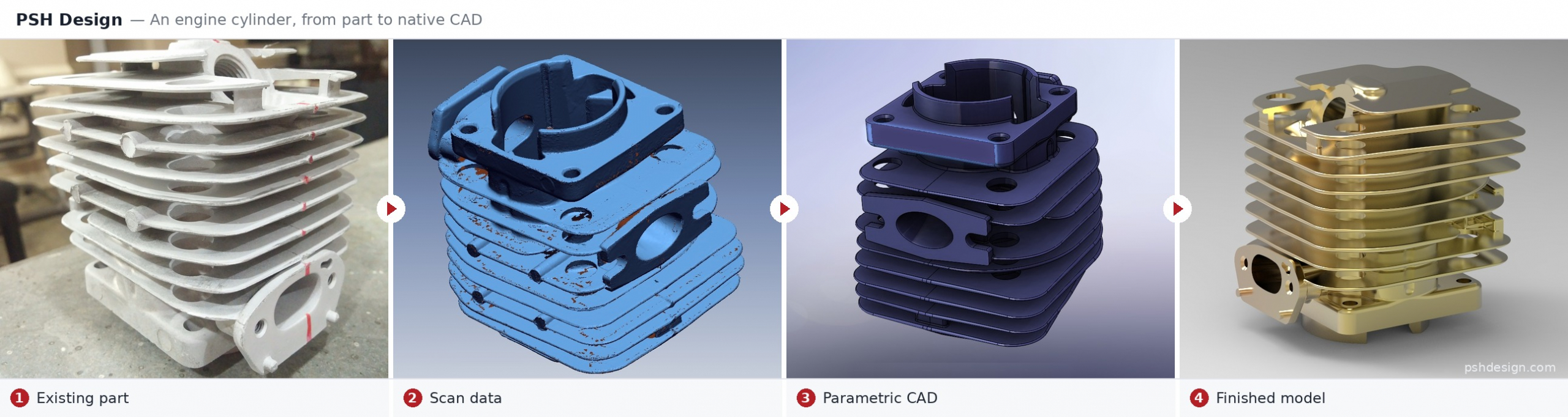 Engine cylinder: part to native CAD in four steps | PSH Design Four steps of reverse engineering an air-cooled engine cylinder at PSH Design: the existing part, its scan data, the parametric solid model rebuilt in SolidWorks, and the finished model