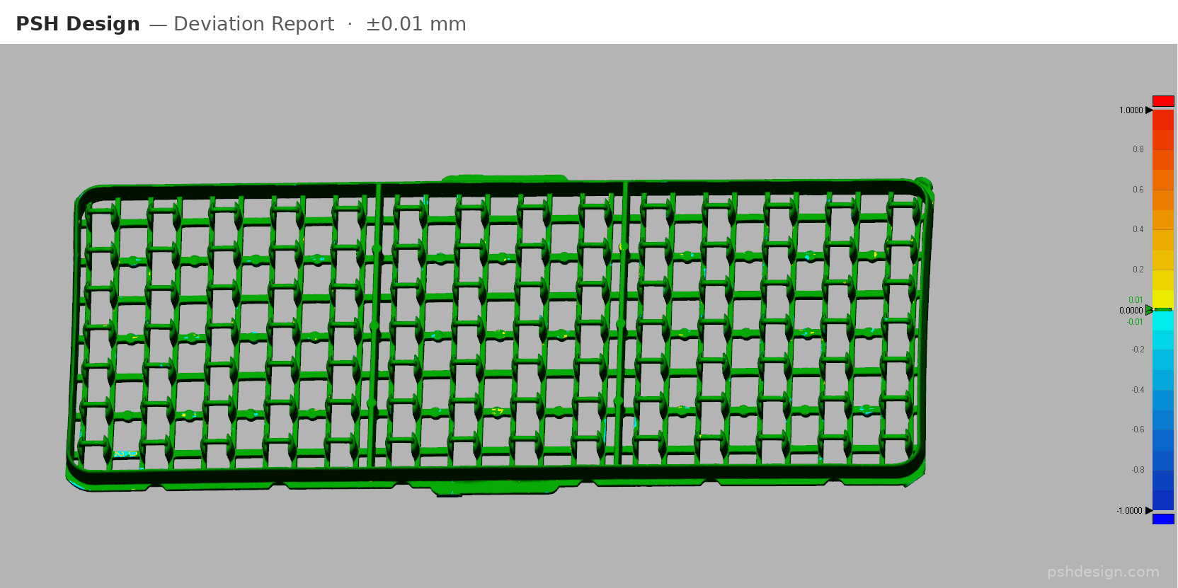 The same tray and the same NURBS model checked against a tighter ±0.01 mm band, with over 98% of points inside.