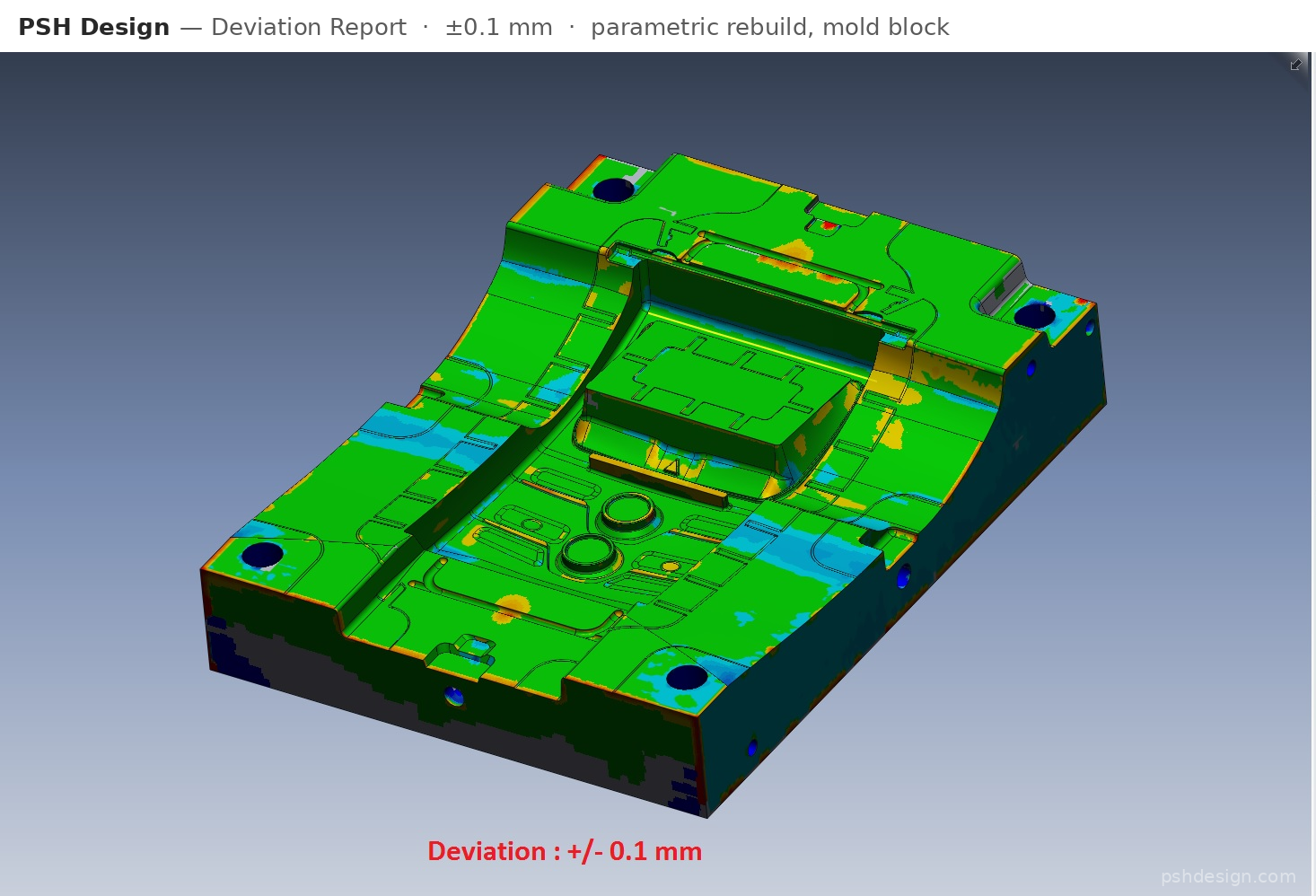 Deviation report of a mold block rebuilt by PSH Design as a parametric model, checked at ±0.1 mm.