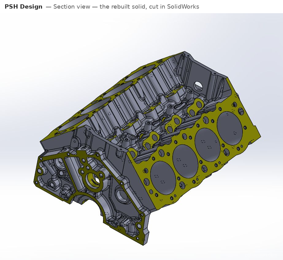 Section view of the rebuilt engine block solid, cut cleanly in SolidWorks by PSH Design.