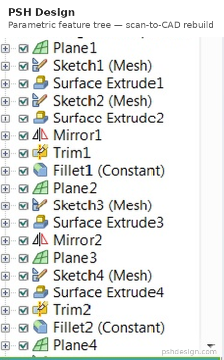 Parametric feature tree from a PSH Design scan-to-CAD rebuild, showing sketch, surface extrude, mirror, trim and fillet features.